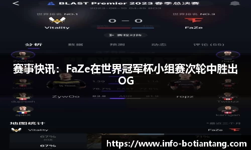 赛事快讯：FaZe在世界冠军杯小组赛次轮中胜出OG